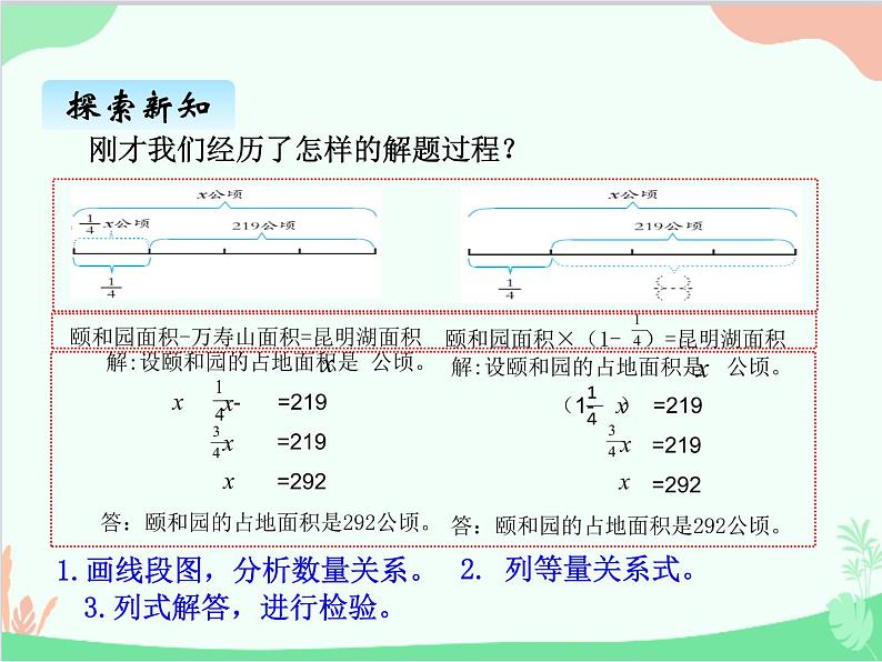 青岛版（五四制）五年级上册 八、4稍复杂的分数除法问题 课件06