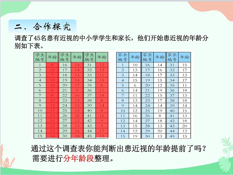 爱护眼睛——统计PPT课件免费下载05