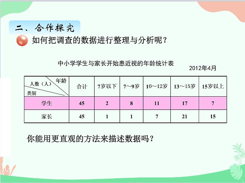 爱护眼睛——统计PPT课件免费下载06