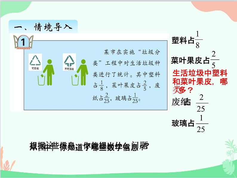 青岛版（五四制）五年级上册 二、1异分母分数大小的比较 课件第2页