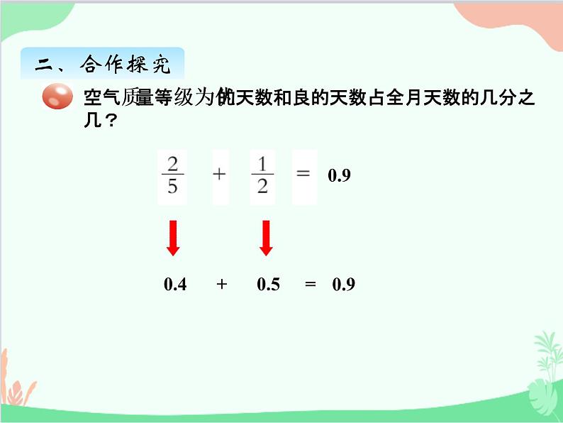 青岛版（五四制）五年级上册 二、2异分母分数加减法 课件第4页