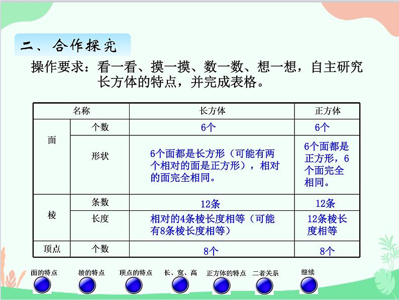 青岛版（五四制）五年级上册 三、1认识长方体和正方体 课件第5页