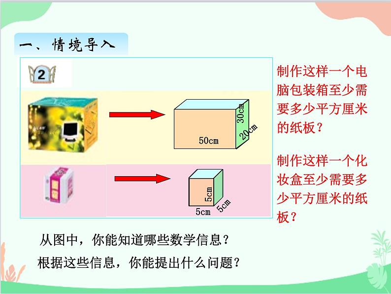 青岛版（五四制）五年级上册 三、2长方体与正方体的表面积 课件第2页