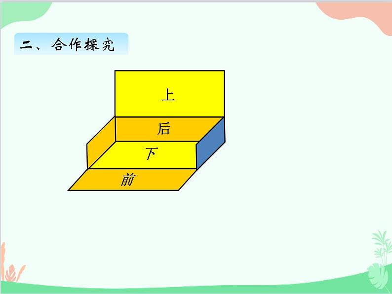 青岛版（五四制）五年级上册 三、2长方体与正方体的表面积 课件第6页