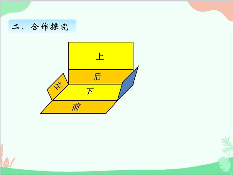 青岛版（五四制）五年级上册 三、2长方体与正方体的表面积 课件第7页