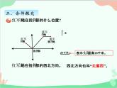 青島版（五四制）五年級上冊 一、2根據(jù)方向和距離確定物體的位置 課件