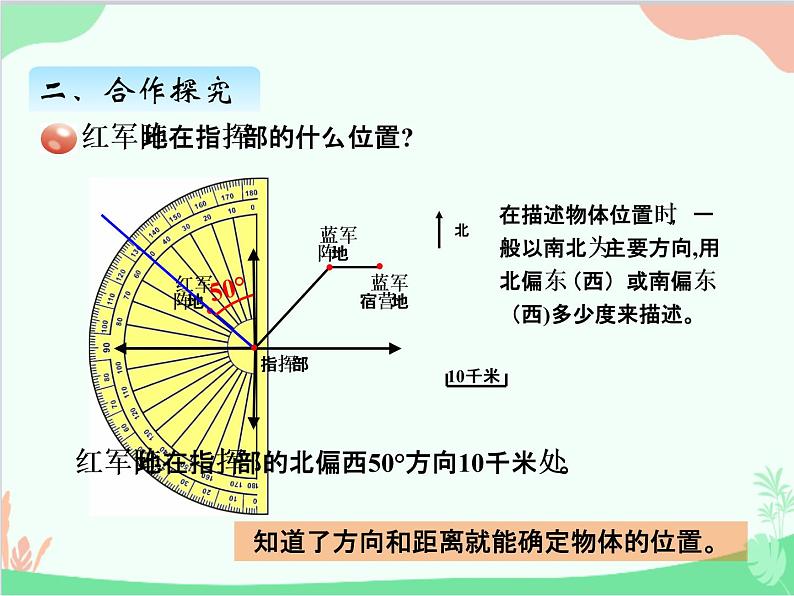 青岛版（五四制）五年级上册 一、2根据方向和距离确定物体的位置 课件05