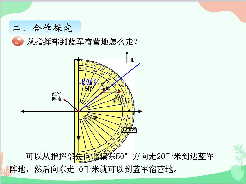 青岛版（五四制）五年级上册 一、2根据方向和距离确定物体的位置 课件06