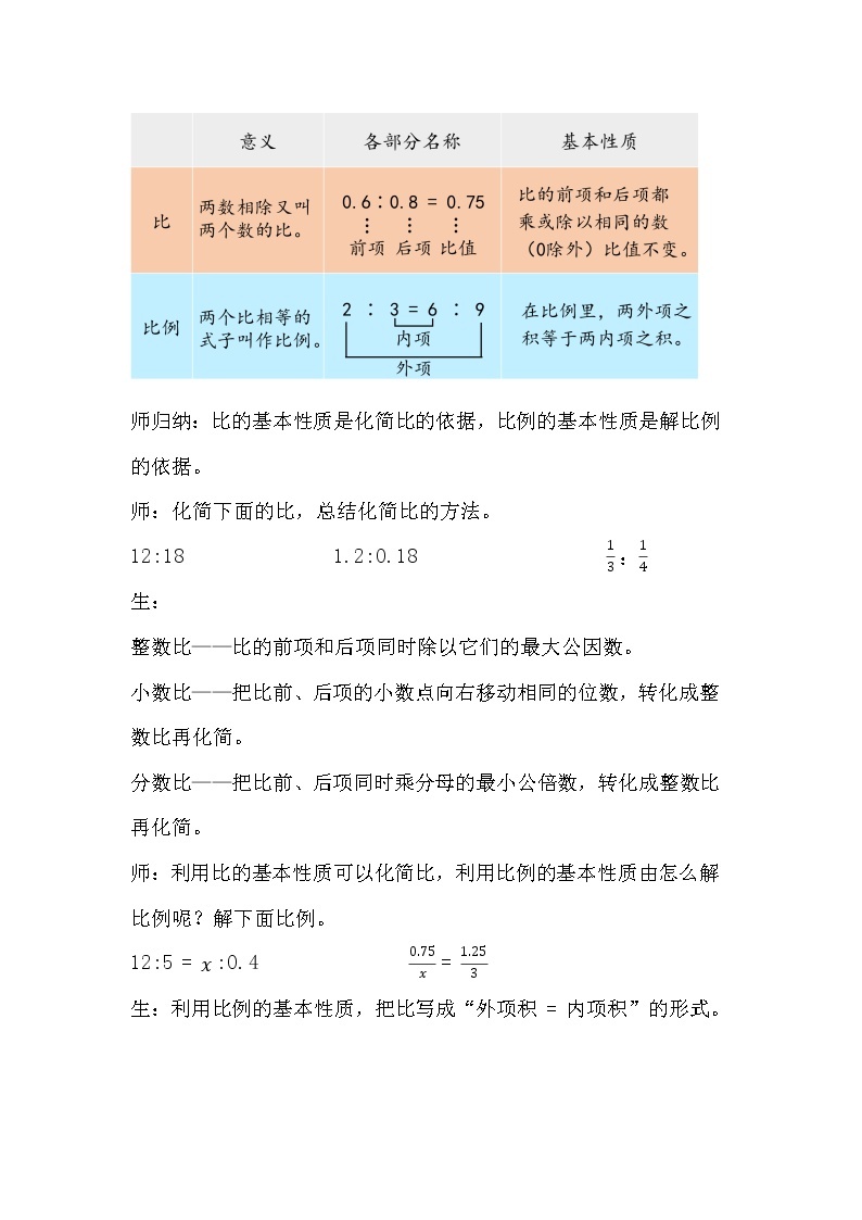 6.6比和比例 课件PPT+教案+练习03