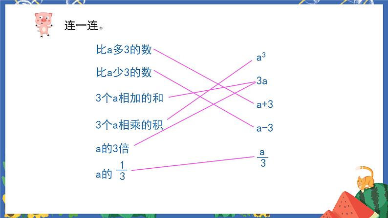 6.5式与方程 课件PPT+教案+练习06