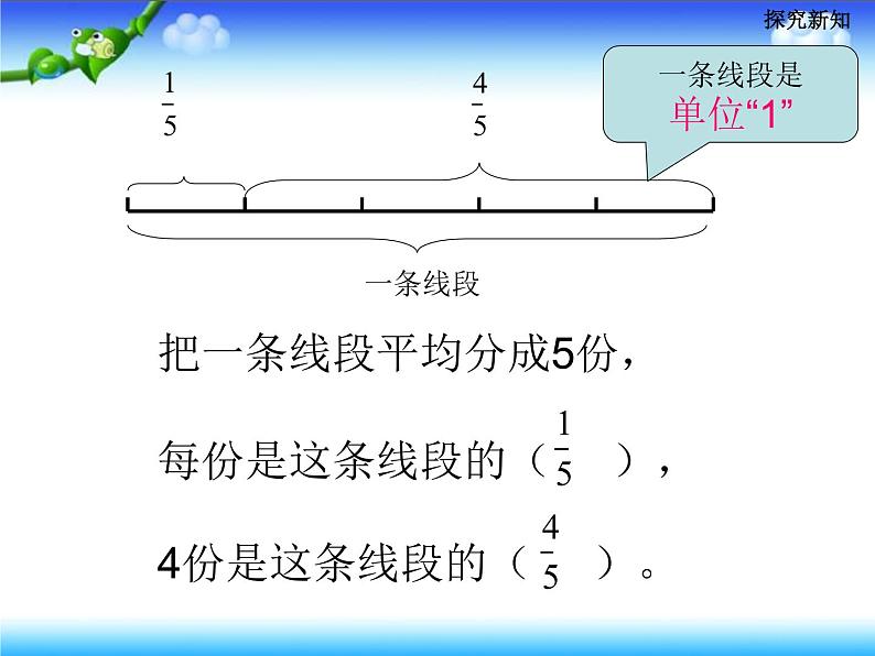 人教版五年级下册《分数的意义》课件第7页