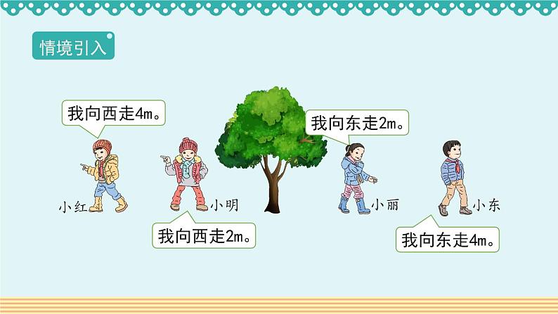 人教版数学 六年级下册 1.2《在直线上表示数》课件+教案+导学案设计03