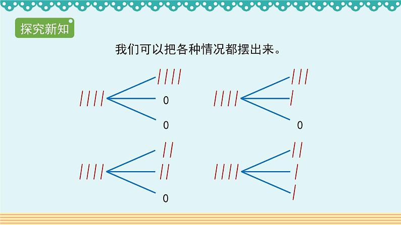 5.1《鸽巢原理》教学PPT第5页