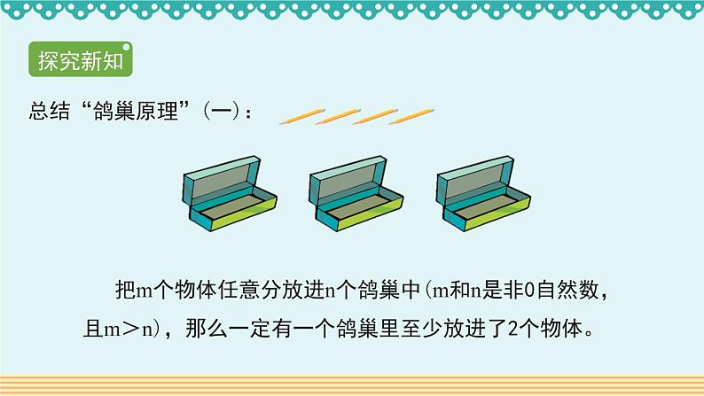 5.1《鸽巢原理》教学PPT第7页