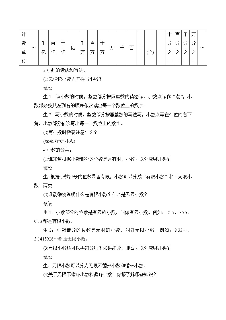 人教版数学 六年级下册  第六单元1《数与代数》教学设计课件PPT02