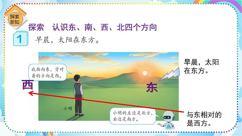 人教版小学数学三年级下册1.1《认识东南西北》课件第5页