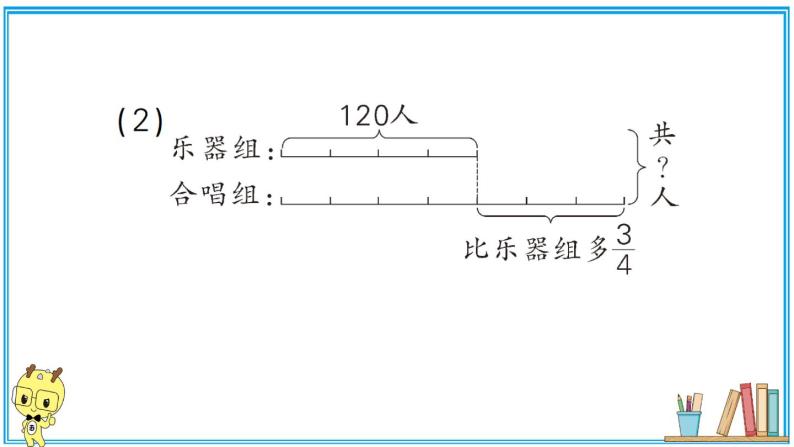 人教版六年级上册-第一单元分数乘法复习提升2课件PPT08