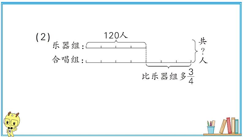 人教版六年级上册-第一单元分数乘法复习提升2课件PPT08