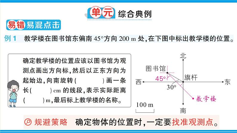 人教版六年级上册-第二单元位置与方向（二）复习提升课件PPT02