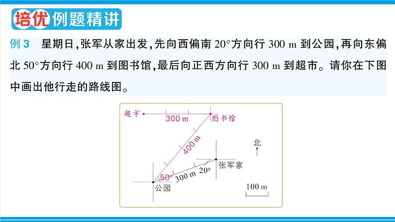 人教版六年级上册-第二单元位置与方向（二）复习提升课件PPT05