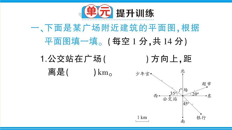 人教版六年级上册-第二单元位置与方向（二）复习提升课件PPT06