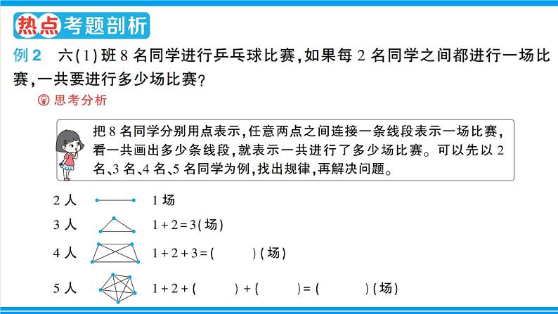 人教版六年级上册-第八单元-数学广角—数与形复习提升课件PPT03