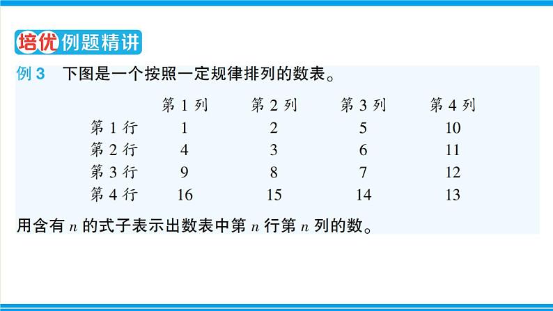 人教版六年级上册-第八单元-数学广角—数与形复习提升课件PPT05