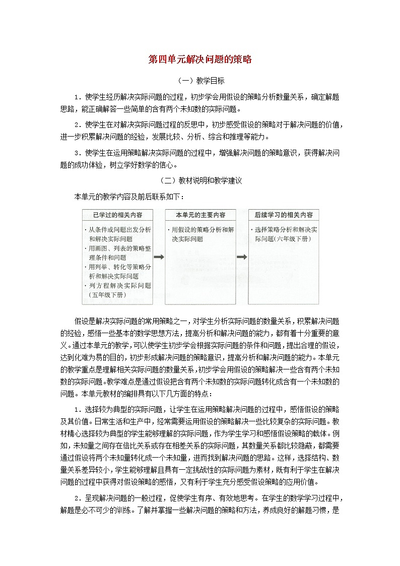 六年级数学上册第四单元解决问题的策略教材分析苏教版01