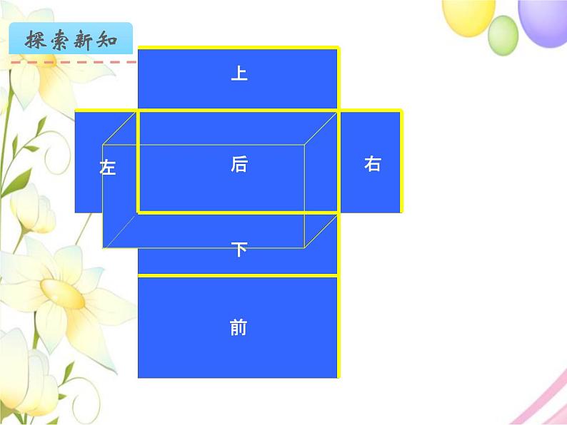 六年级数学上册第一单元长方体和正方体第3课时长方体和正方体的表面积教学课件苏教版第3页