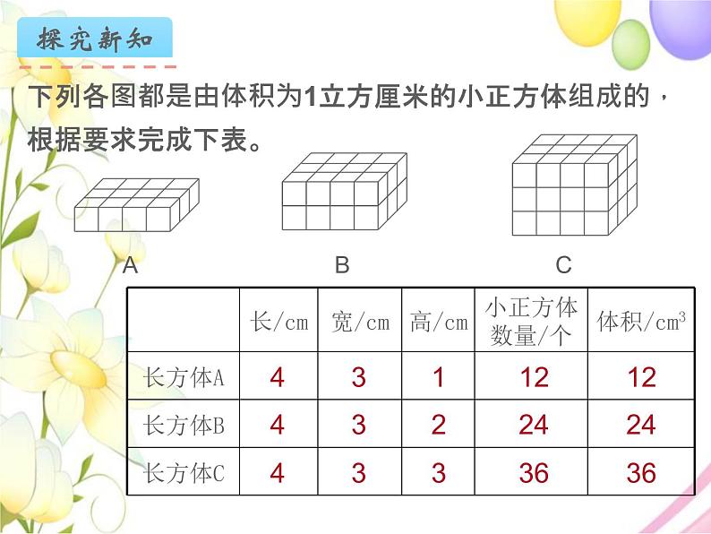 六年级数学上册第一单元长方体和正方体第6课时长方体和正方体的体积1教学课件苏教版第3页