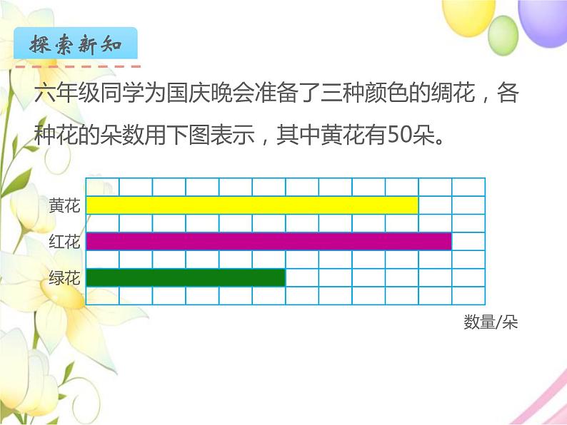 六年级数学上册第二单元分数乘法第3课时求一个数的几分之几是多少的实际问题2教学课件苏教版03