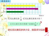 六年级数学上册第二单元分数乘法第3课时求一个数的几分之几是多少的实际问题2教学课件苏教版