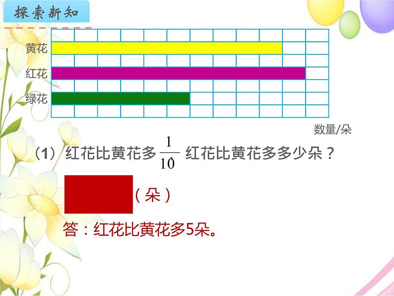 六年级数学上册第二单元分数乘法第3课时求一个数的几分之几是多少的实际问题2教学课件苏教版05