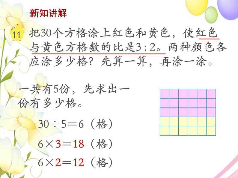 六年级数学上册第三单元分数除法第8课时按比例分配的实际问题教学课件苏教版第2页