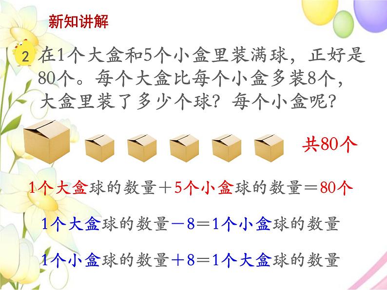 六年级数学上册第四单元解决问题的策略第2课时用假设的策略解决实际问题2教学课件苏教版第2页