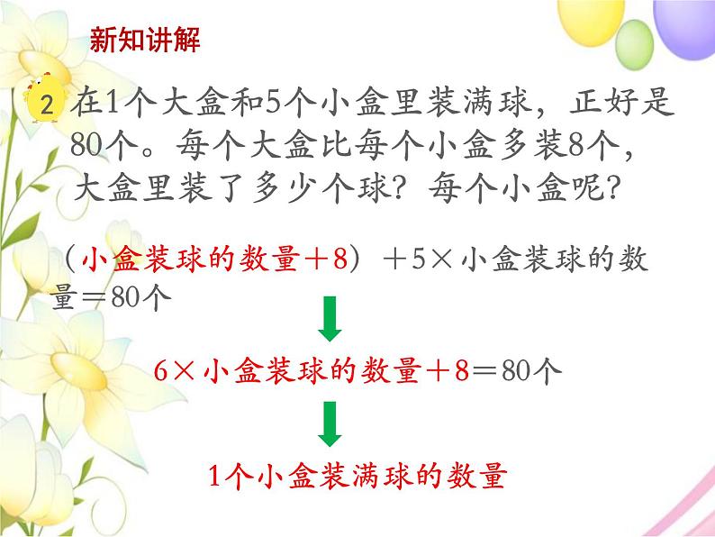 六年级数学上册第四单元解决问题的策略第2课时用假设的策略解决实际问题2教学课件苏教版第4页