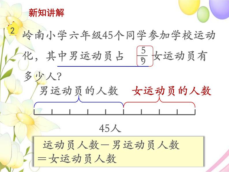 六年级数学上册第五单元分数四则混合运算第2课时稍复杂的分数乘法实际问题1教学课件苏教版04