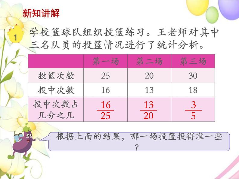 六年级数学上册第六单元百分数第1课时百分数的意义和读写教学课件苏教版03