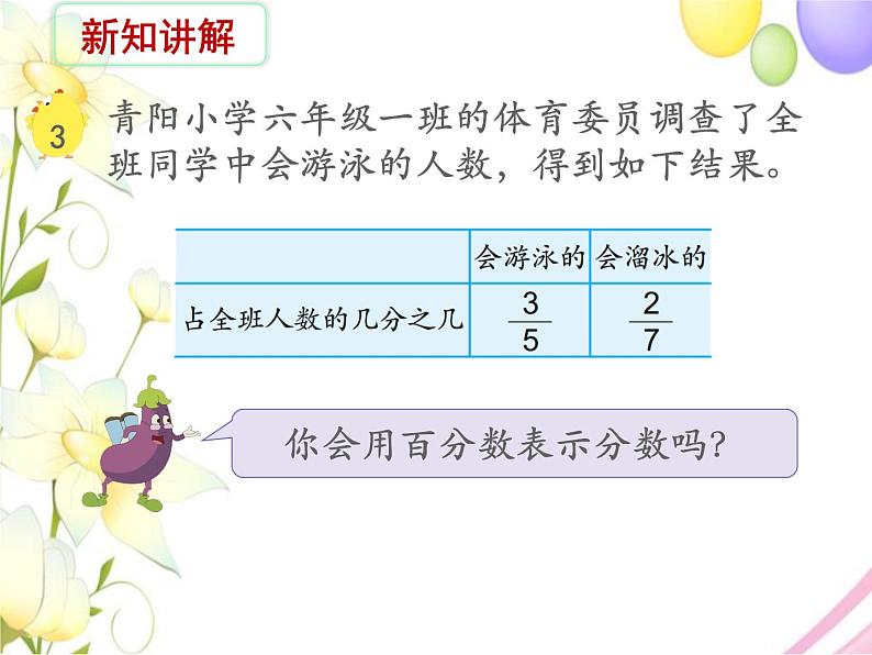 六年级数学上册第六单元百分数第3课时百分数与分数的互化教学课件苏教版第4页