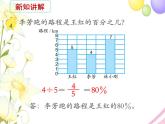 六年级数学上册第六单元百分数第4课时求一个数是另一个数的百分之几的实际问题教学课件苏教版