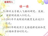 六年级数学上册第六单元百分数第7课时纳税问题教学课件苏教版