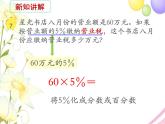 六年级数学上册第六单元百分数第7课时纳税问题教学课件苏教版