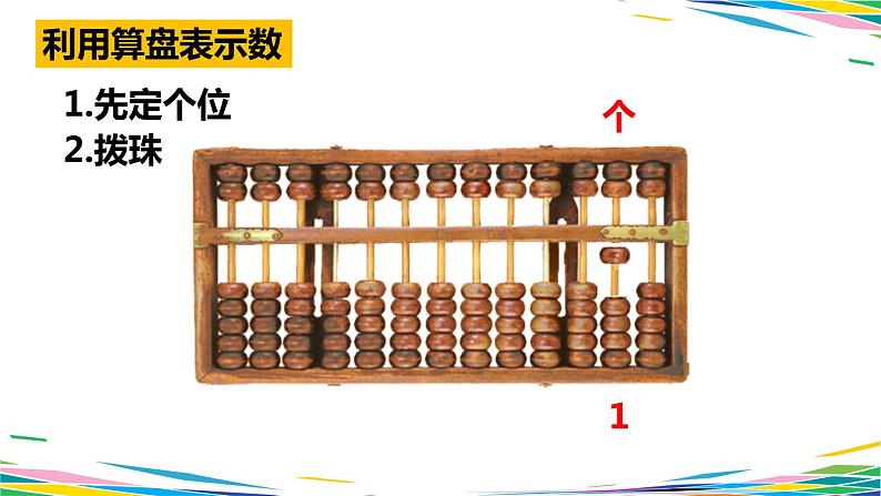 1.17 认识算盘1课件PPT第5页