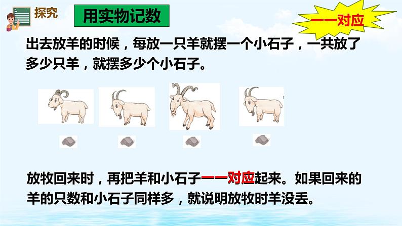 1.9 数的产生1课件PPT第3页