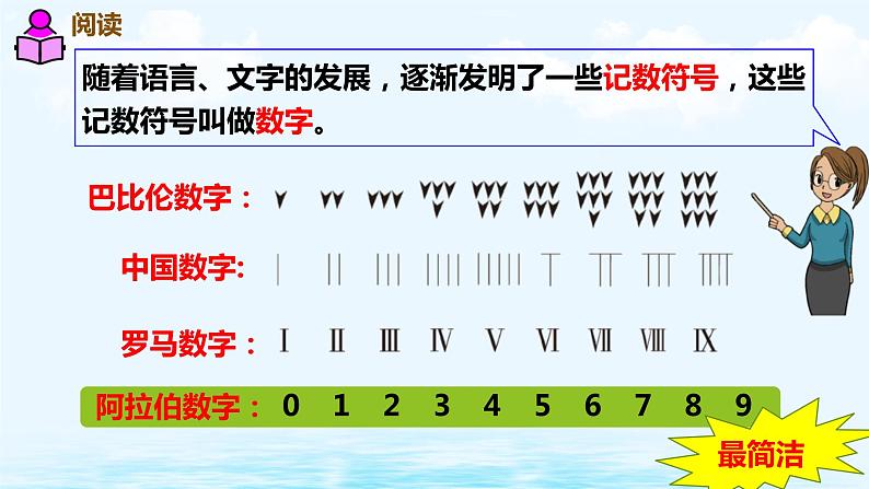 1.9 数的产生1课件PPT第7页