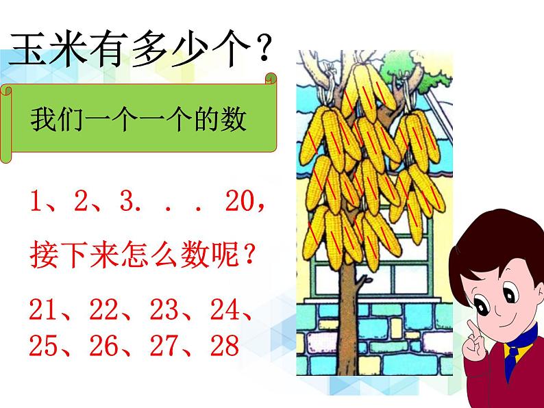 第3单元：丰收了1《农家乐—100以内数的认识（信息窗1）》教学课件第7页