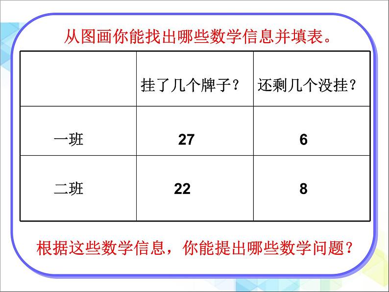 第5单元：绿色行动2《100以内的进位加法（信息窗2）》参考课件206