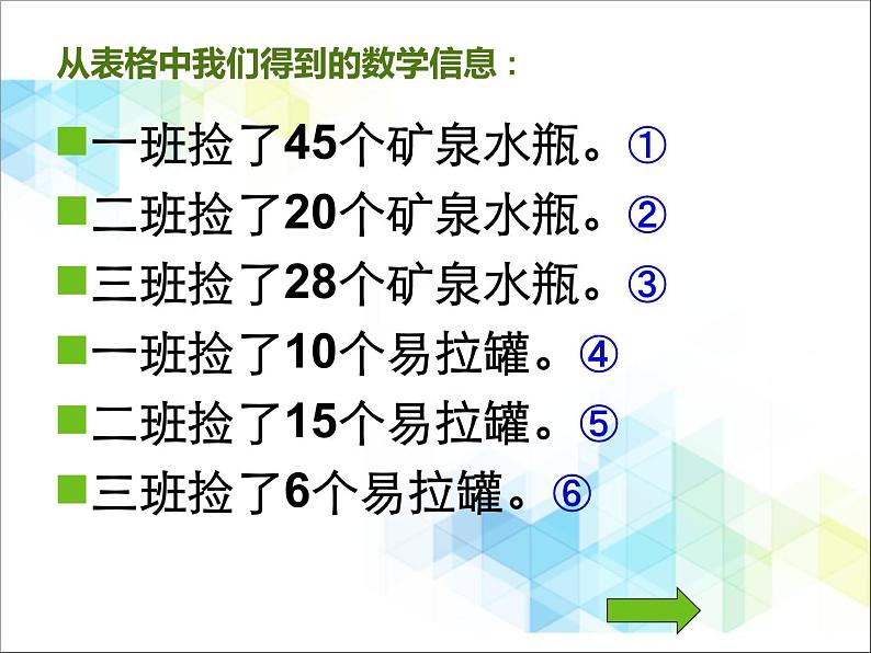 第5单元：绿色行动3《100以内的不退位减法（信息窗3）》参考课件104