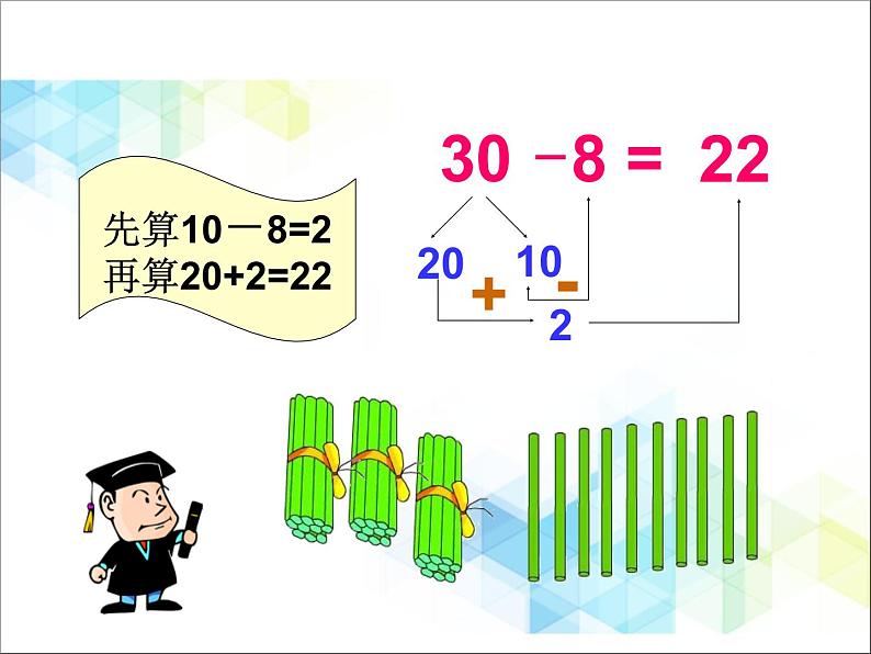 第5单元：绿色行动4《100以内的退位减法（信息窗4）》参考课件204