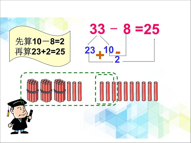 第5单元：绿色行动4《100以内的退位减法（信息窗4）》参考课件206